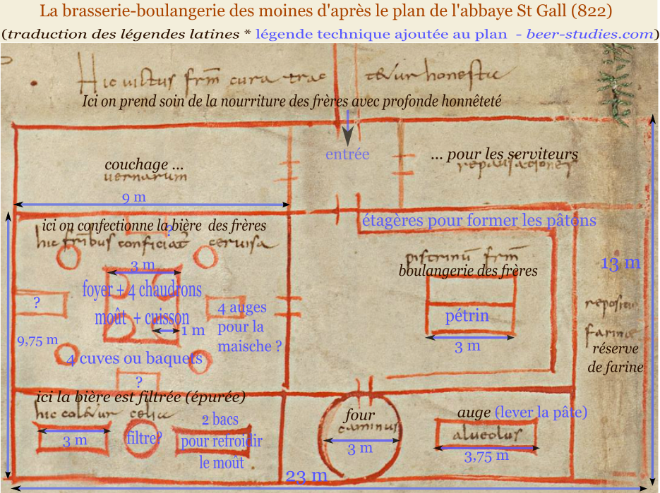 St Gall, la brasserie-boulangerie pour les moines, plan détaillé