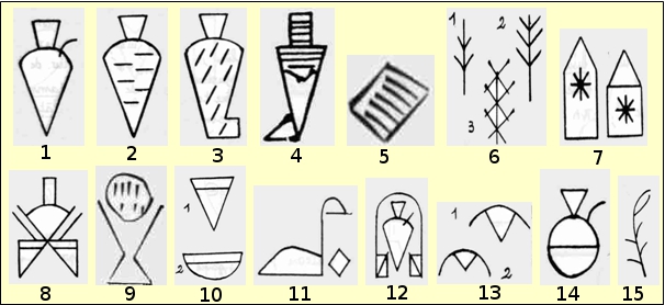 Pictogrammes sumériens de la brasserie