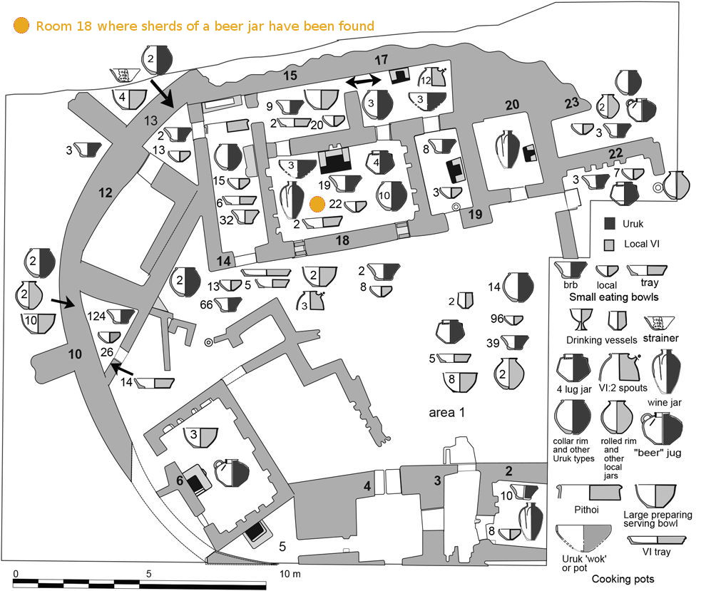 Godin Tepe Distribution of pottery types in the Godin Oval. After Mitchell Rothman 2011